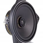 MOREL INTEGRATION IP-BMW4C-CTR BMW